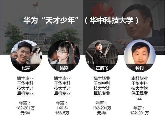 大学生防骗指南——如何通过照片来警惕骗局